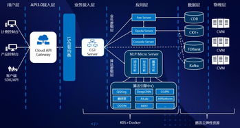 编程至半百，匠心筑AI 致敬那些值得敬佩的应用开发者